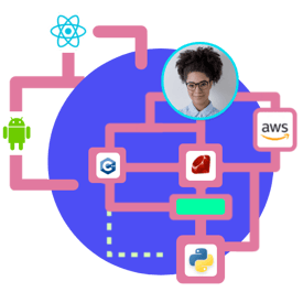 Upskill-a Upskill-a